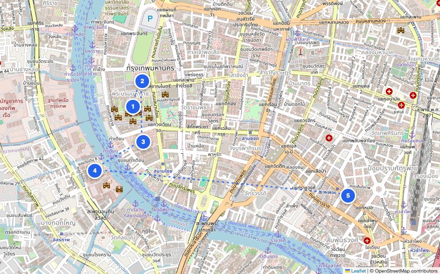 Map of the walking route through Bangkok