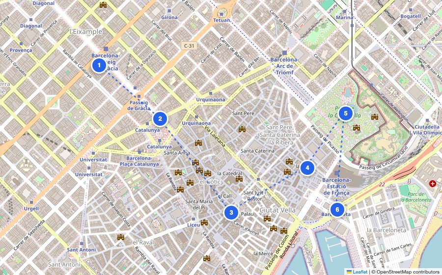 Map of the walking route through Barcelona