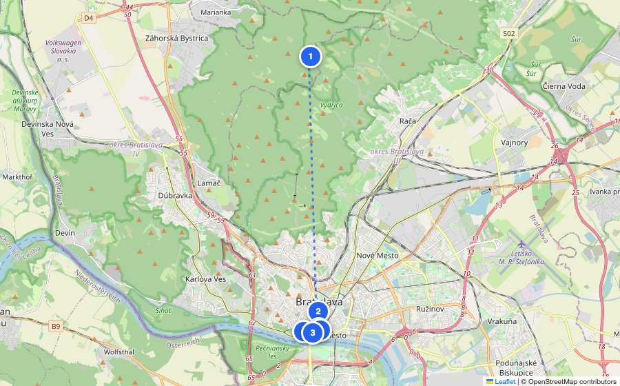 Map of the walking route through Bratislava