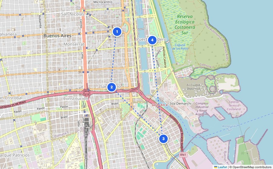 Map of the walking route through Buenos Aires