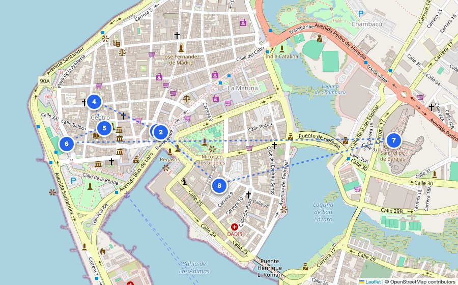 Map of the walking route through Cartagena