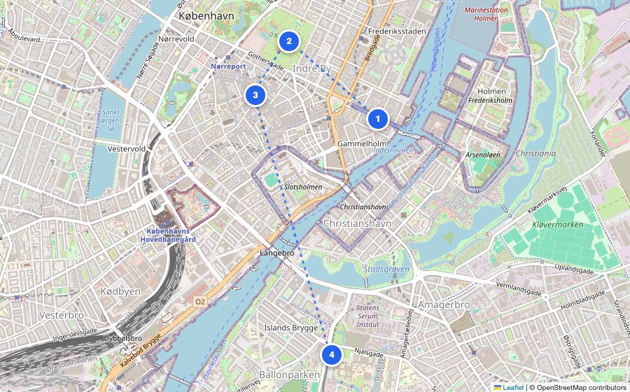 Map of the walking route through Copenhagen