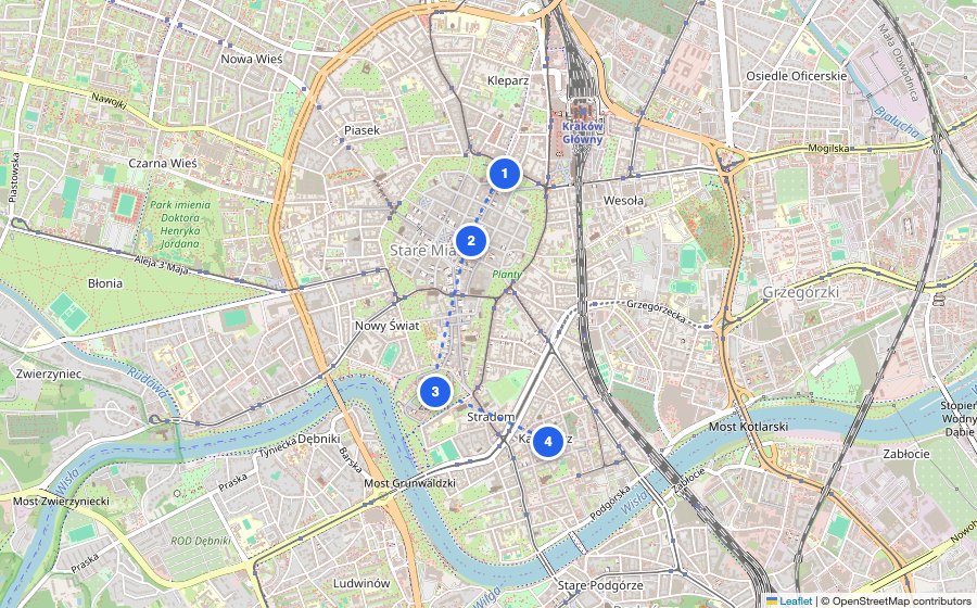 Map of the walking route through Krakow