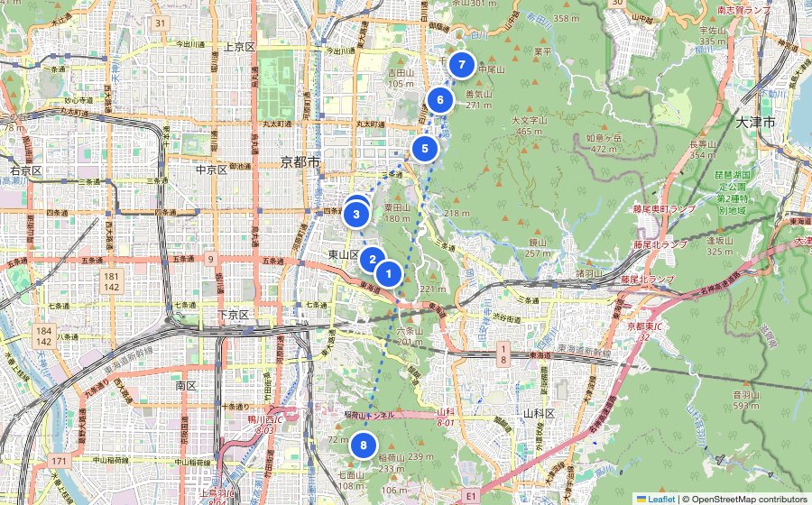 Map of the walking route through Kyoto