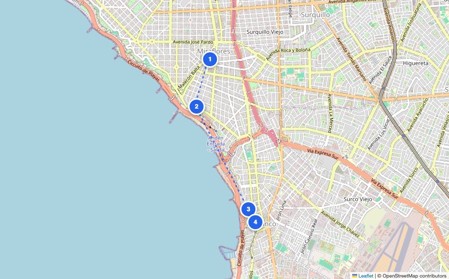 Map of the walking route through Lima