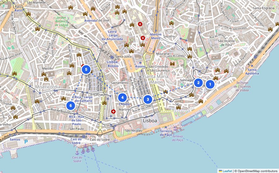 Map of the walking route through Lisbon