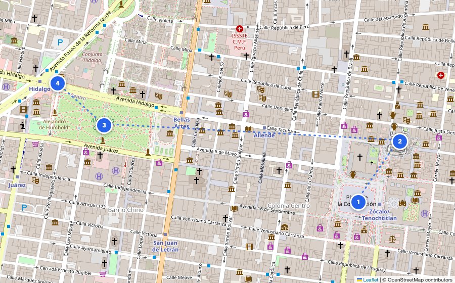Map of the walking route through Mexico City