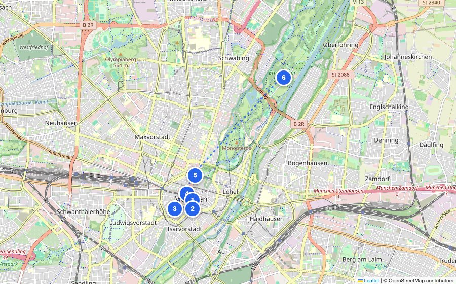 Map of the walking route through Munich