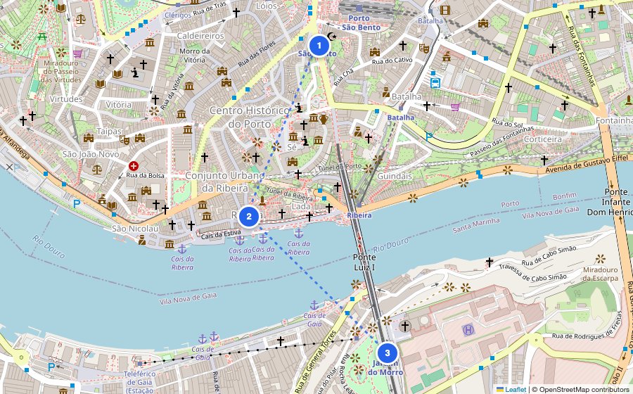 Map of the walking route through Porto