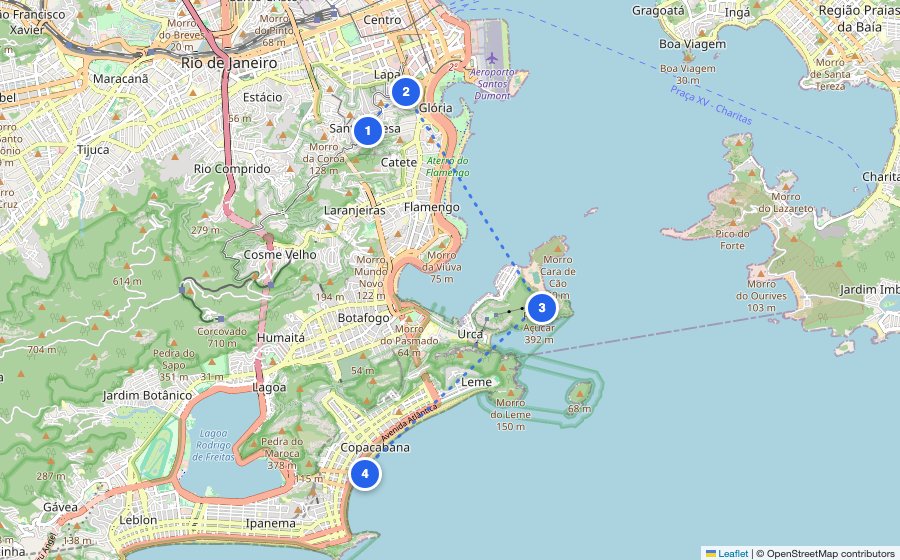 Map of the walking route through Rio de Janeiro