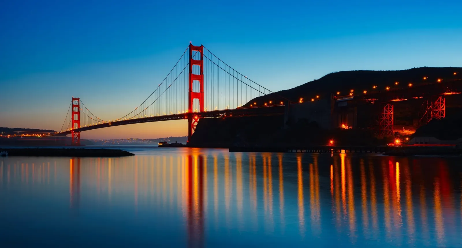 Golden Gate Bridge at sunset