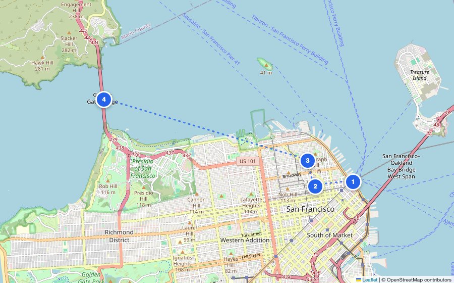Map of the walking route through San Francisco