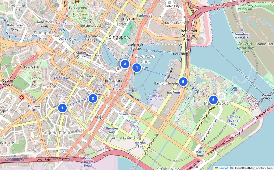Map of the walking route through Singapore