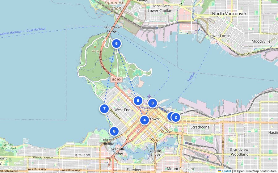 Map of the walking route through Vancouver