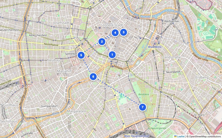 Map of the walking route through Vienna