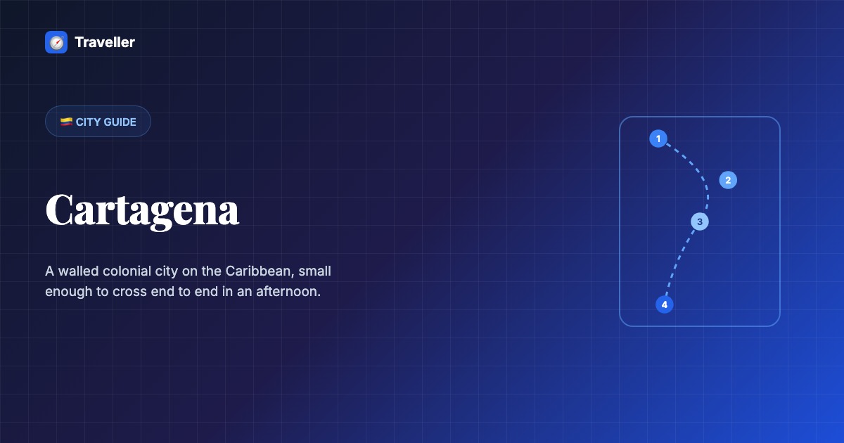Stylized route map for a day walking Cartagena