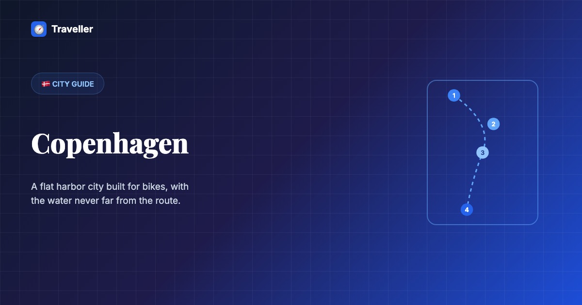 Stylized route map for a day walking Copenhagen