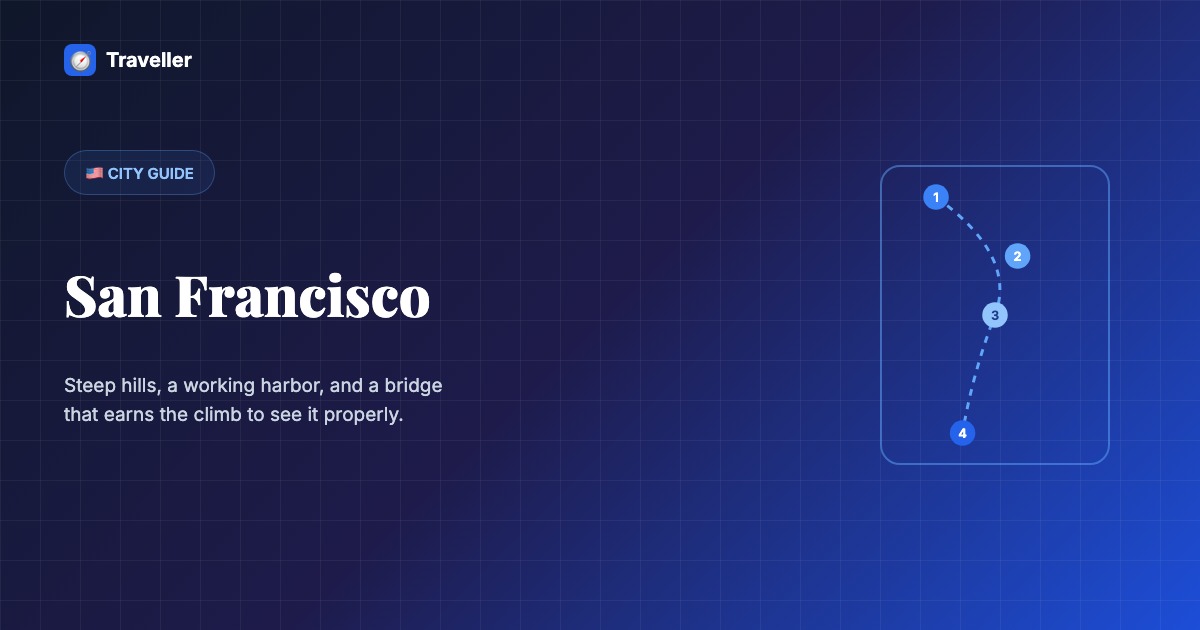 Stylized route map for a day walking San Francisco